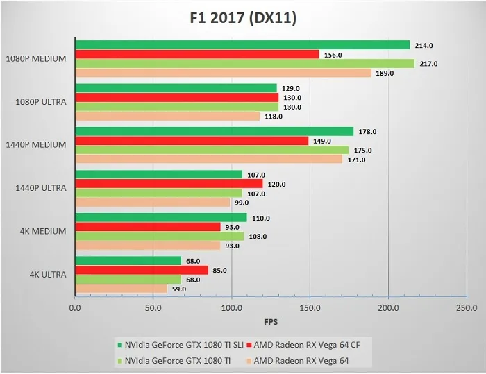 sli_cf_sp_32a80_f1_2017