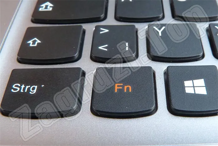 Клавиша FN на клавиатуре