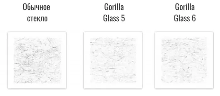 Сравнение устойчивости к царапинам между Gorilla Glass 5 и Gorilla Glass 6
