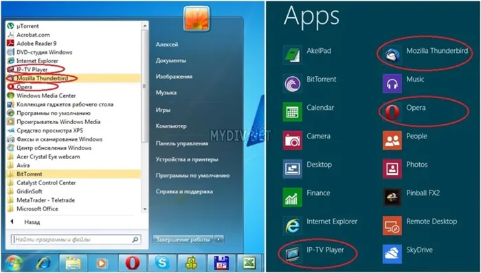 Windows 8 - элементы экрана приложения