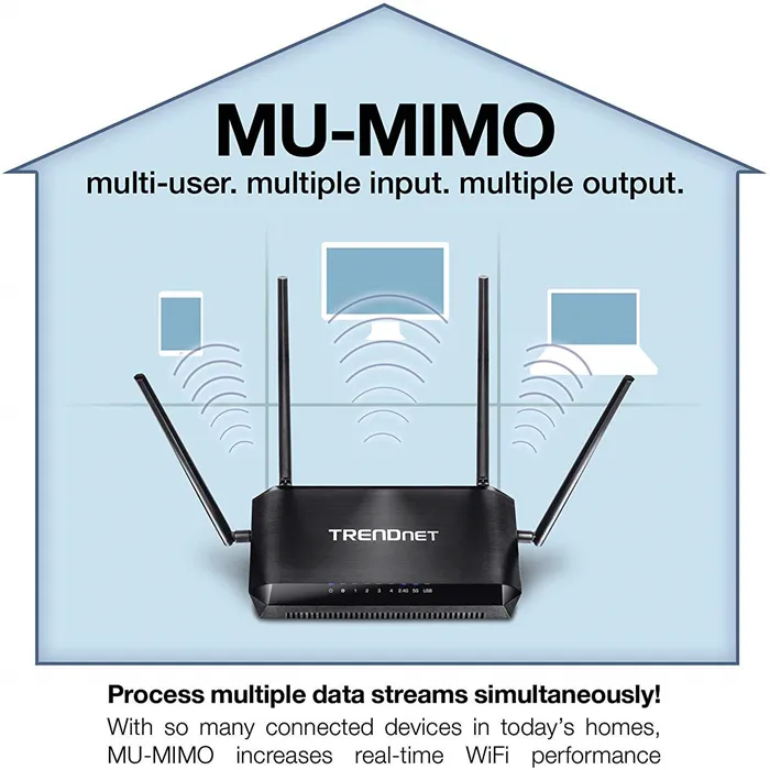 Технология MIMO - подробный обзор, как она работает
