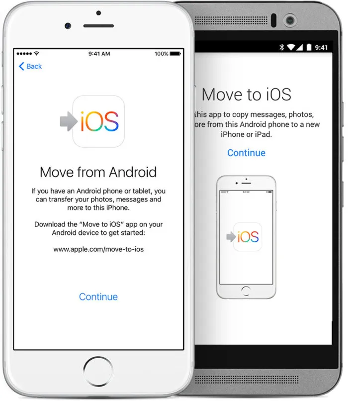 iPhone6 Android движется iOS герой обертывания