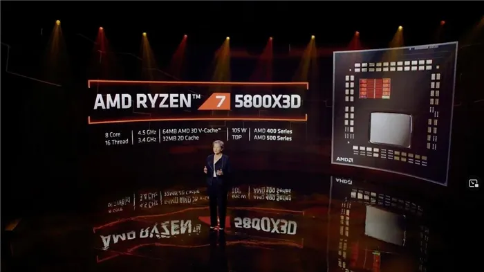 Новые процессоры, видеокарты и многое другое - что AMD привезет на CES 2022