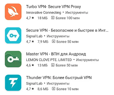 Приложения VPN-телефонии