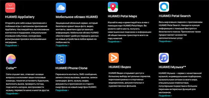Экосистема приложений и услуг Huawei