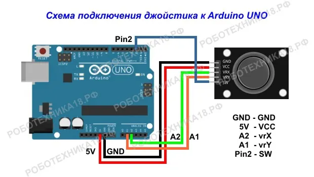 Схема аналогового подключения джойстика Arduino