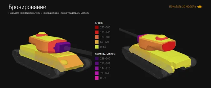Обзор танка Т34 по World of Tanks: Blitz: характеристики, тактика, преимущества и недостатки