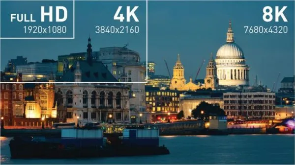 Сравнительный анализ дисплеев Full HD, 4K и 8K